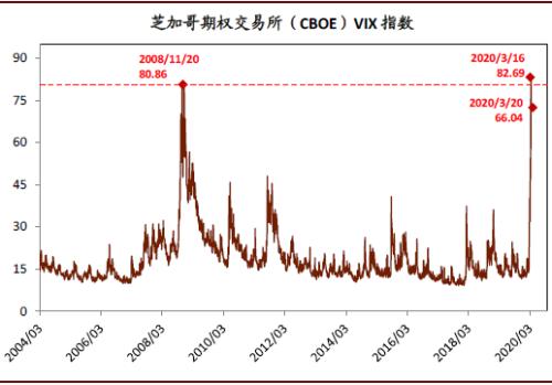 疫情下中国gdp增长率预测_疫情下的gdp分析图(2)
