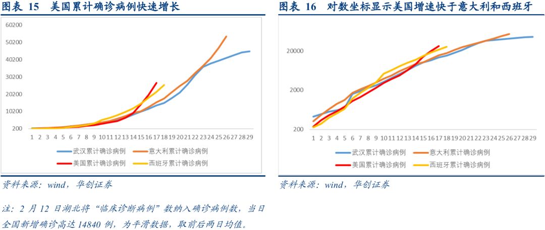 2020年加利福尼亚州人口_2021年日历图片(3)