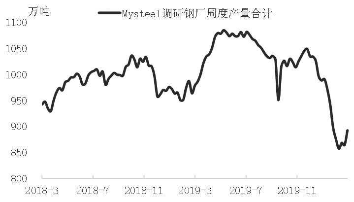 疫情对gdp国内经济_疫情对经济的影响图片(3)