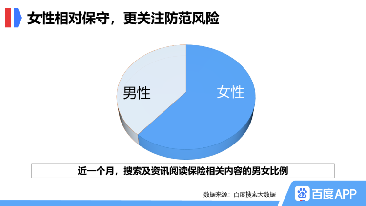 大数据分析 百度,大数据分析 百度百科