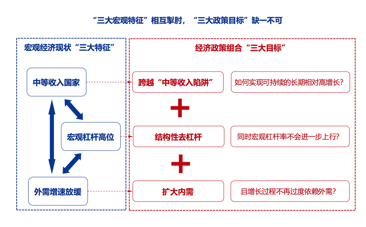 人均GDP马来西亚2020_马来西亚地图(3)