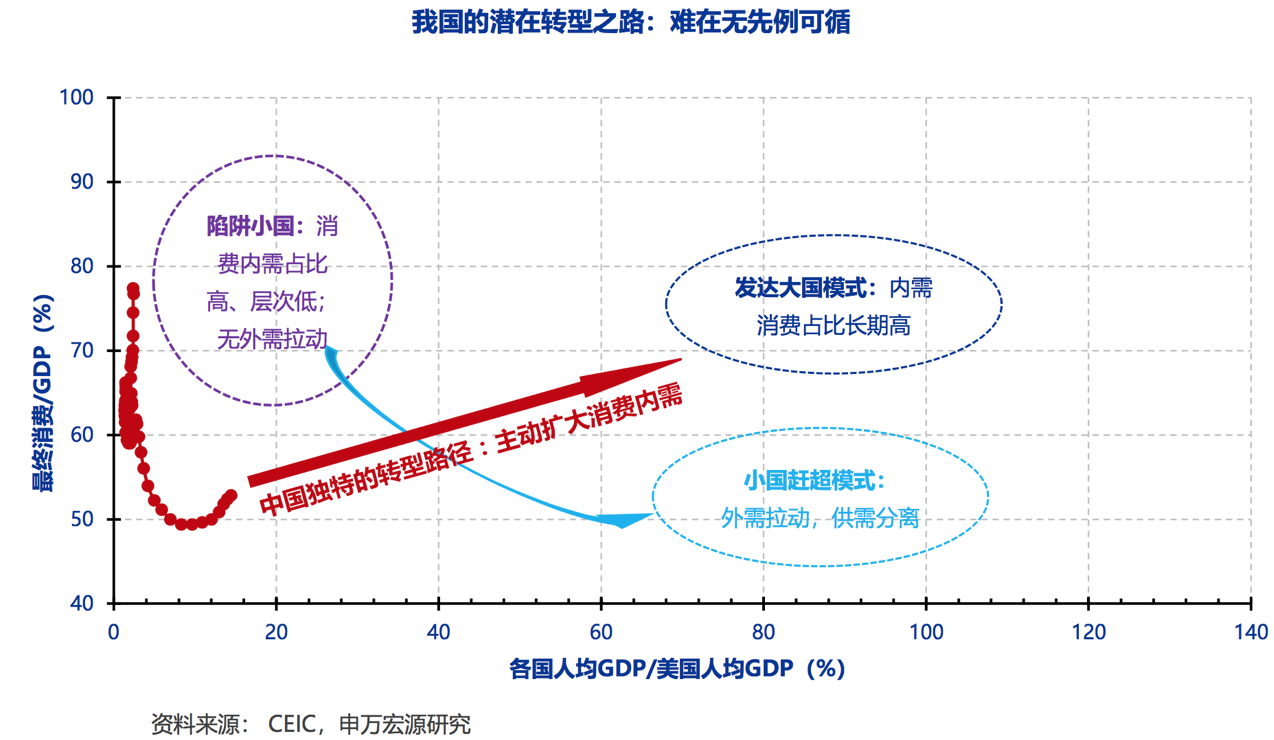 2020马来西亚gdp_马来西亚地图