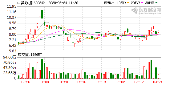 gdp最强的板块_苏联经济实力最强的时候国内生产总值 GDP 是美国的百分之多少