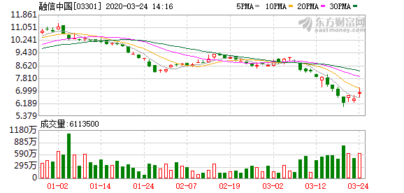 54亿人口_人口普查(2)