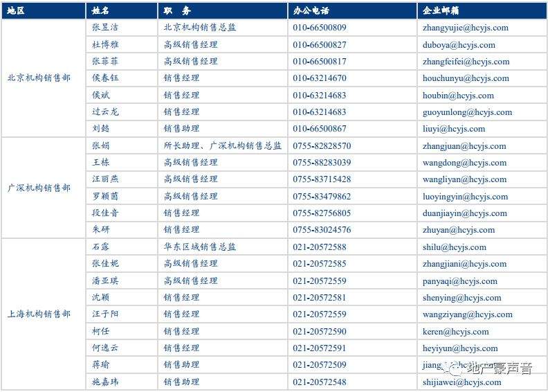 2020年大王镇gdp_将湛江的GDP放在四川能排第几名(3)