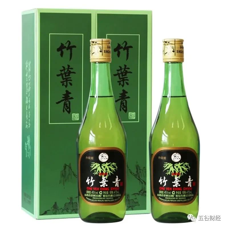 山西汾酒投入6亿增资竹叶青 计划产品差异化重塑