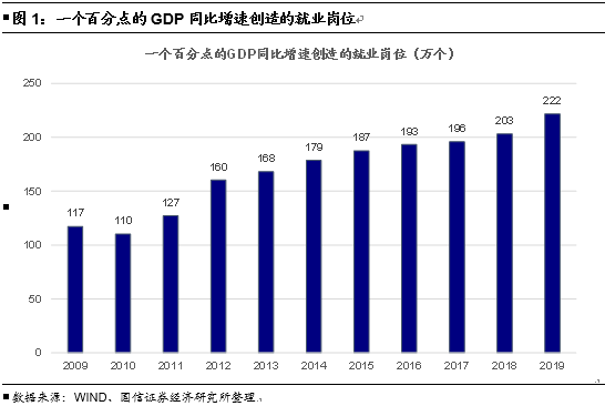 岑溪2021gdp估算_中国2015年人均GDP估算