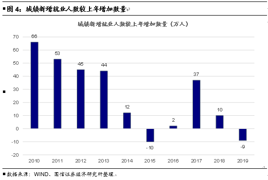 GDP为什么变化_中国35年走完西方350年的路 美国恍然大悟(2)