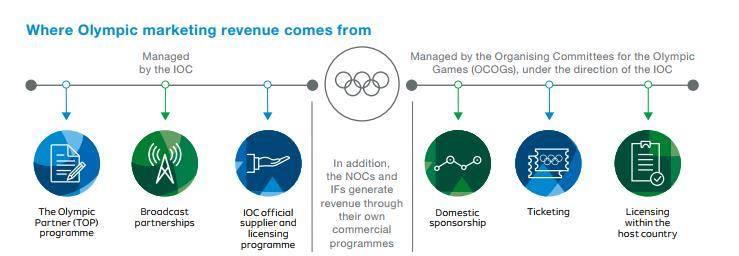 ���˻�������Դ��ͼƬ��Դ�����ʰ�ί���г����棨2020��1�£���