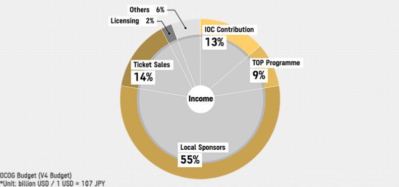 �������˻�������Դ��ͼƬ��Դ����������ί��վ