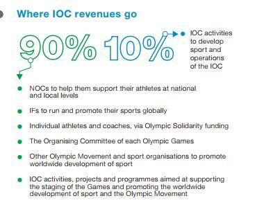 ���ʰ�ί������ȥ��ͼƬ��Դ�����ʰ�ί���г����棨2020��1�£���