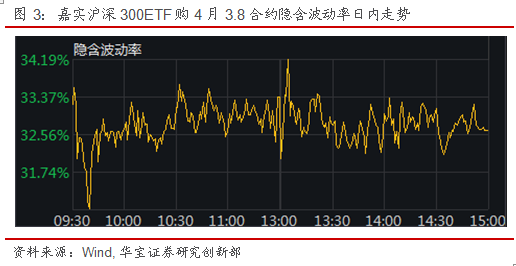 上证指数etf可以当天交易吗 4013-irkazzv0698558.png