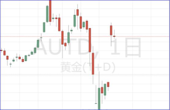 二零年GDp有多_2020年中国gdp(3)