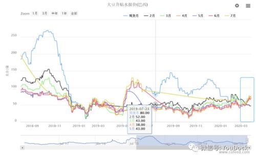 2020年11月末GDP_中国gdp2020年(3)
