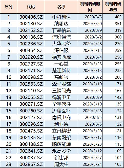 中小微企业经济总量占比_中小微企业照片