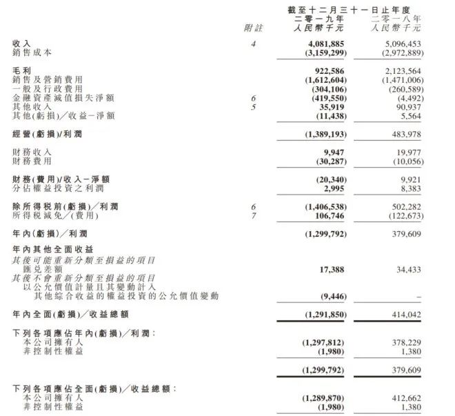 卖内衣一般提成是多少_屏风的尺寸一般是多少(3)