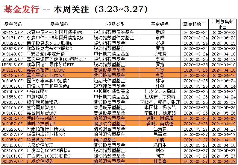 天弘互联网混合南宫28官网- 南宫28官方网站- 南宫28APP下载A