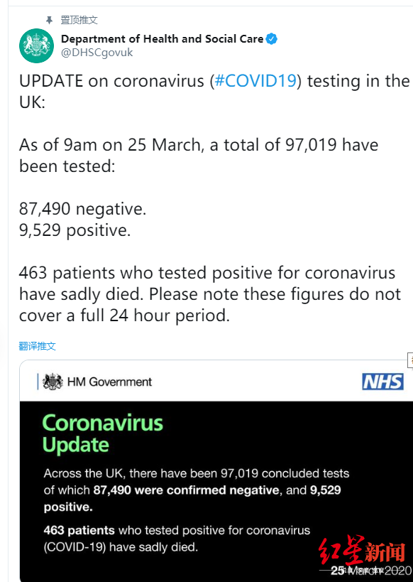 英国卫生与社会保障部在社交媒体账号上的疫情通报,图据社交媒体截图