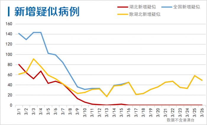 世界人口最多的那一天是哪一天_世界末日是哪一天图片(3)
