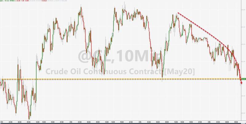 上海亮成绩单 经济总量跃升3万亿(3)