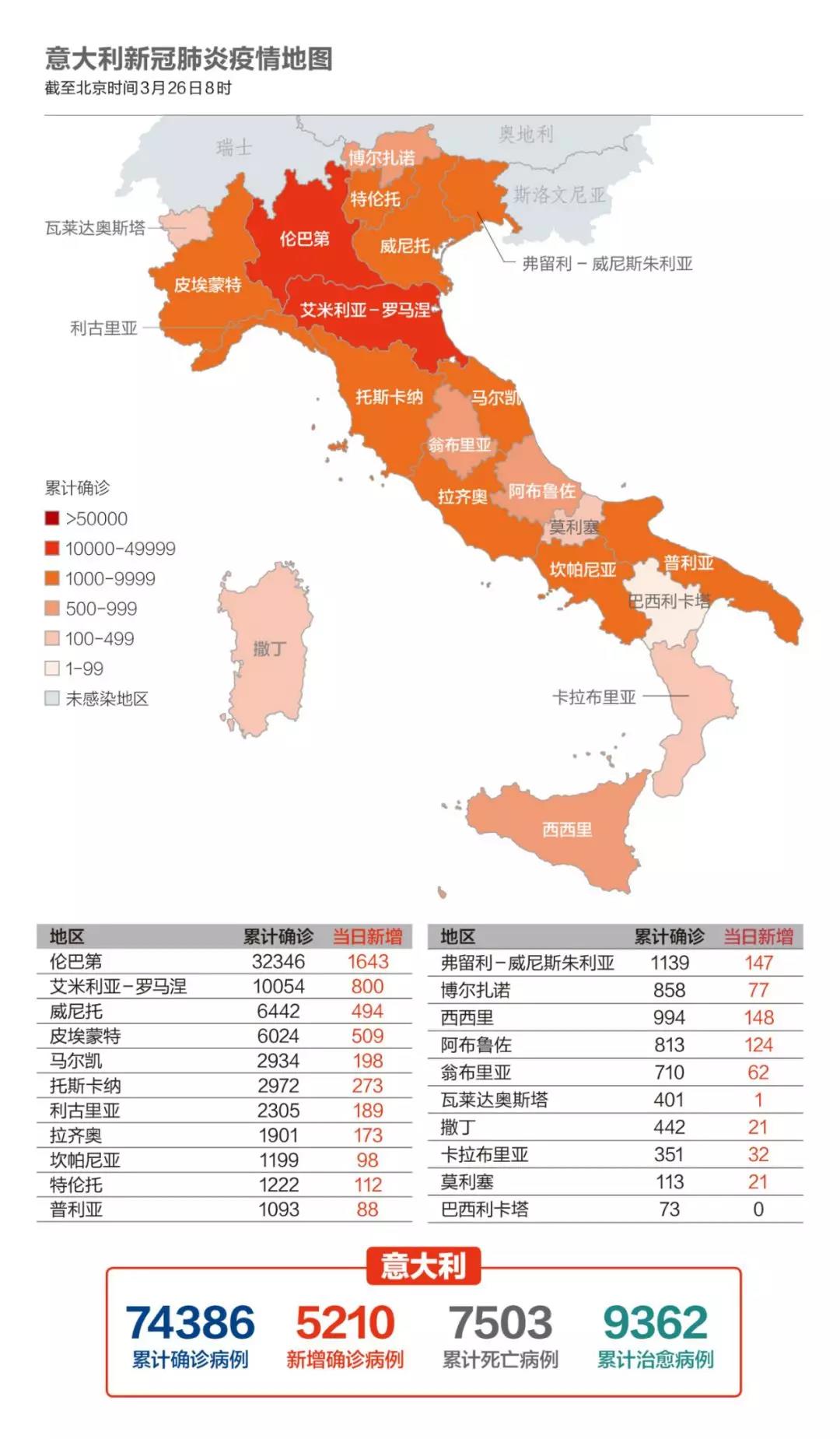 美国疫情总人口_美国疫情