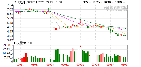 沐阳人口多少_余沐阳(2)
