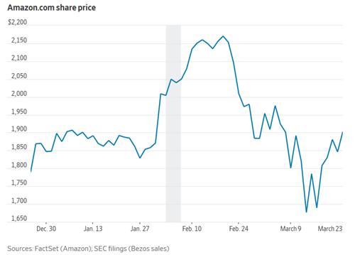 贝壳股票最新价格美元 1ada-irkazzv8821800.png