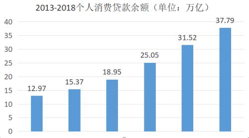 个人怎么创造gdp_一张图系列 日本GDP强劲所带来的交易启发(3)