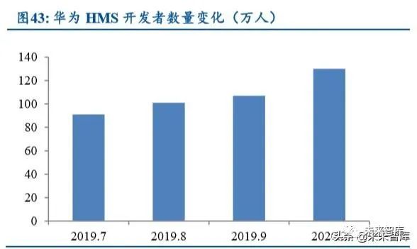 华为gdp系统是什么_每经8点丨人民日报钟声 朝着解决问题的方向前进了一步 26省份今年GDP目标出炉 华为在英宣布两千(3)
