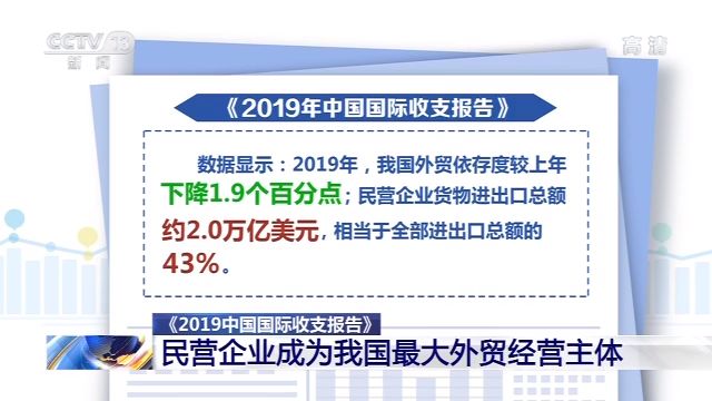 国家外汇管理局:2019年中国国际收支保持基本平