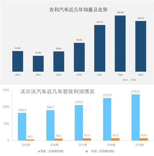内生力量是什么 7a05-irkazzw1690592.jpg