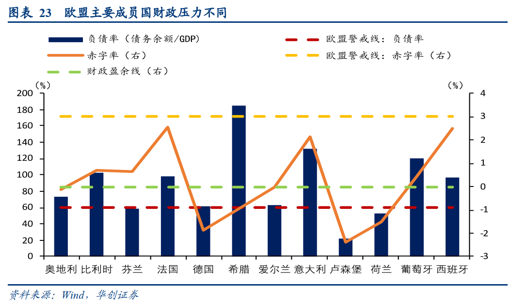 2020年gdp超过欧盟_2020-2021跨年图片(2)
