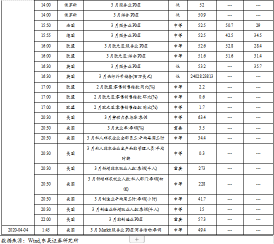 公债利息为什么不计入gdp(2)