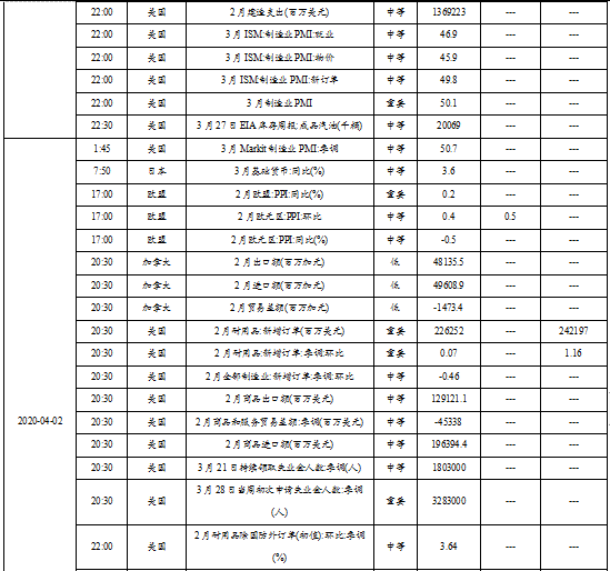 公债利息为什么不计入gdp(2)