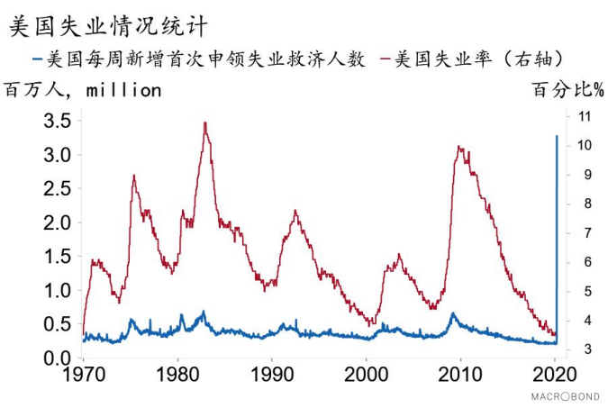 人口少财政收入高的国家_财政收入