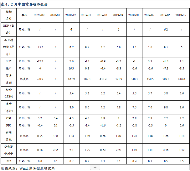 公债利息为什么不计入gdp(2)