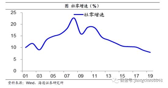 疫情对江苏各市gdp增长_2018年第一季度江苏各市GDP排行榜 南京同苏州经济差距缩小