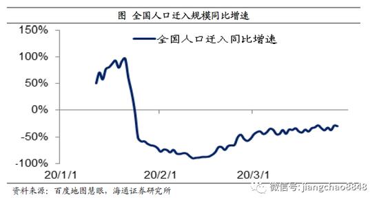 中国的gdp包括医疗么_GDp排名前十的中国城市是 包括香港 澳门(3)