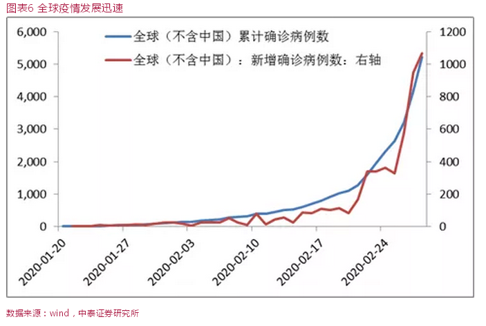 重温成都有多大面积及人口_地球有多大面积(3)