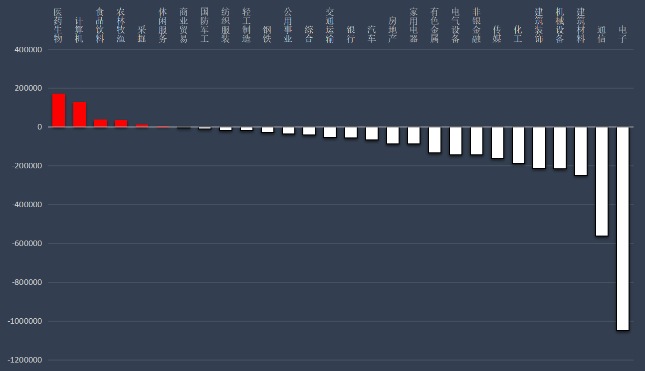 科大讯飞股票最新消息流出 79d3-iqfqmat9019359.png