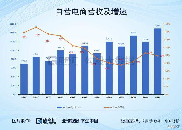 公司营业额可以理解成gdp_三季度GDP新鲜出炉,各大机构的解读都在这里了(2)