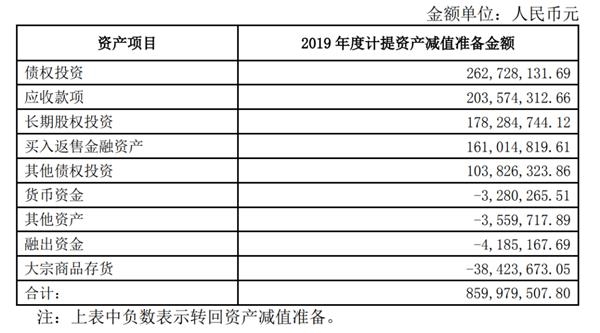 人口计提_人口普查