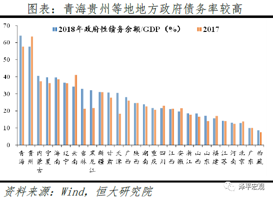 辽宁2019 GDP_辽宁省大连的2019年gdp出炉,国内排名怎样