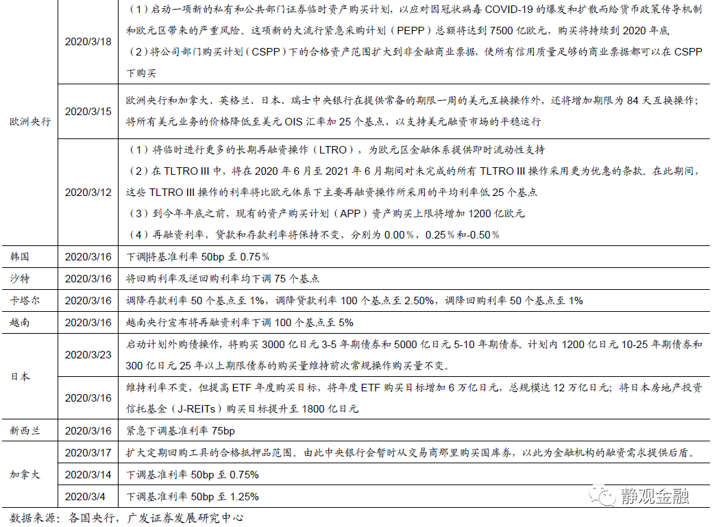 各国债务占gdp_世界各国gdp占比饼图(2)