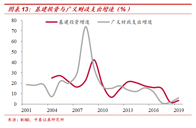 梁集镇的gdp_睢宁县梁集镇(3)