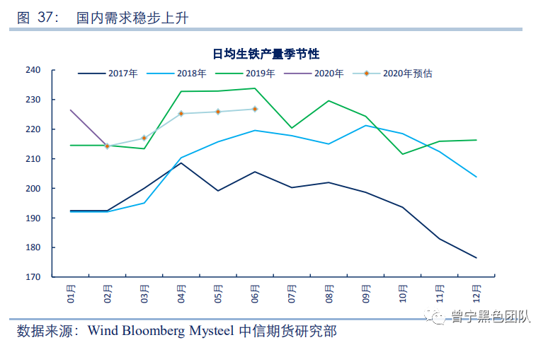 2020年海曙人口数量红黑_2021年日历图片(3)