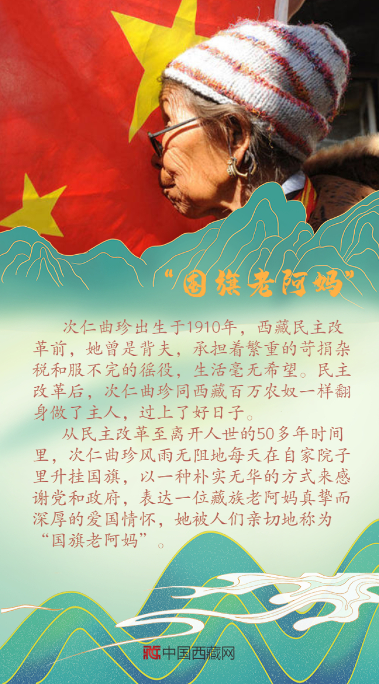 农奴简谱_西藏农奴(3)