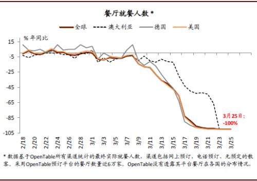 宁波2020gdp增速_宁波健康证2020图片