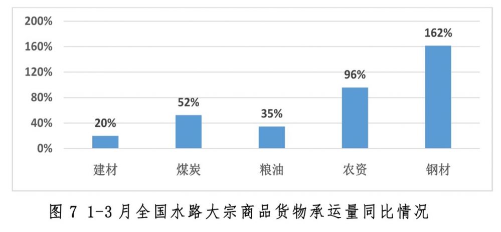 人口减少周期_人口减少图片(2)
