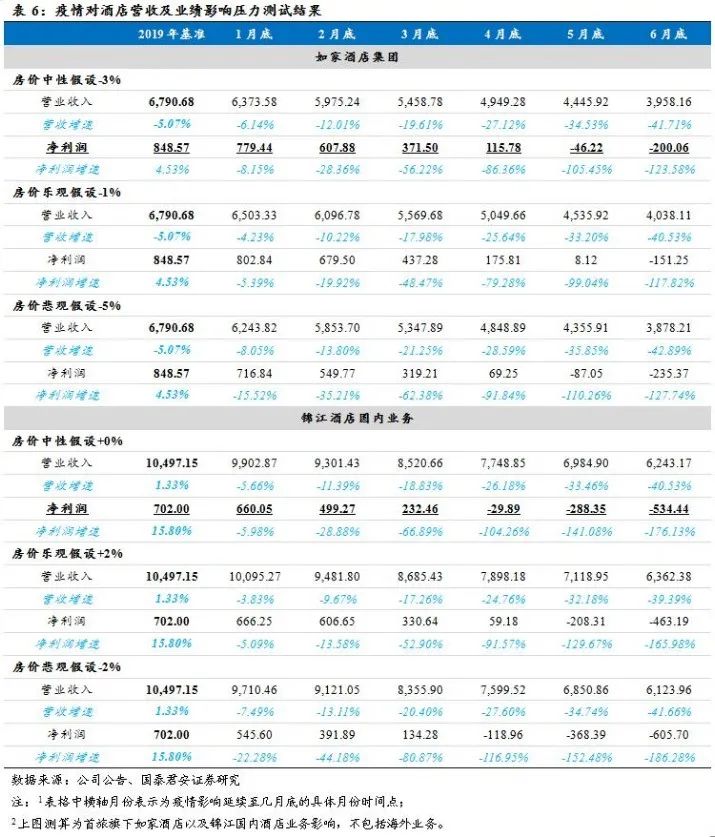 折旧减少GDP的哪个方面_读下列材料.回答问题. 材料一 绿色GDP GDP一产品资本的折旧一自然资源的损耗一污染损耗自